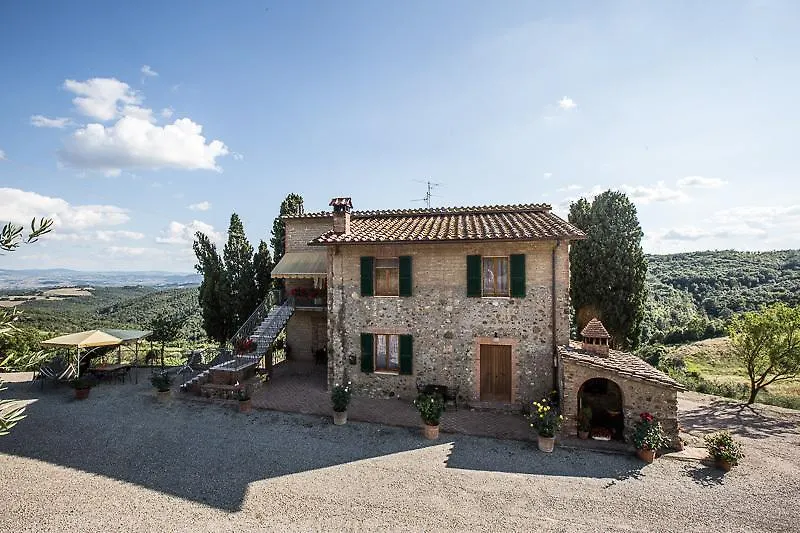 Casa Guaitoli Villa Bagni Di Petriolo