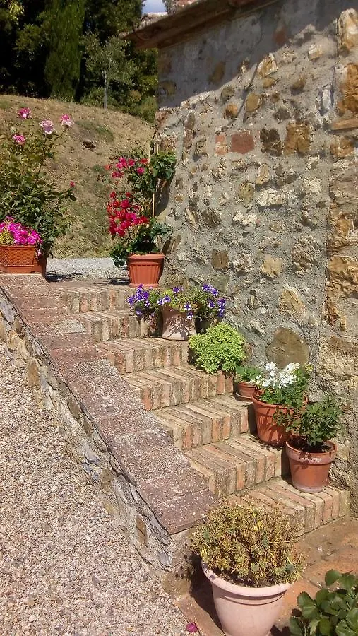 Casa Guaitoli Villa Bagni Di Petriolo Italy