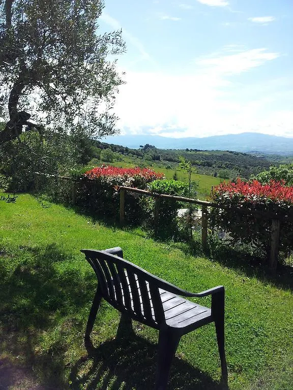 Casa Guaitoli Villa Bagni Di Petriolo 0*,